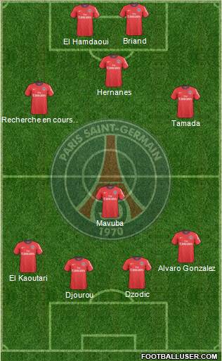 Paris Saint-Germain Formation 2011
