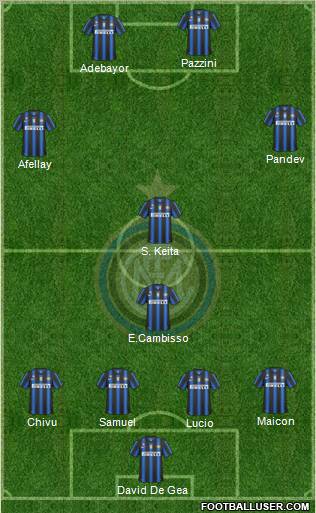 F.C. Internazionale Formation 2011