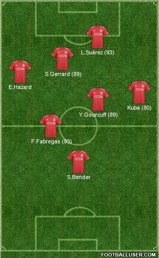 Liverpool Formation 2011