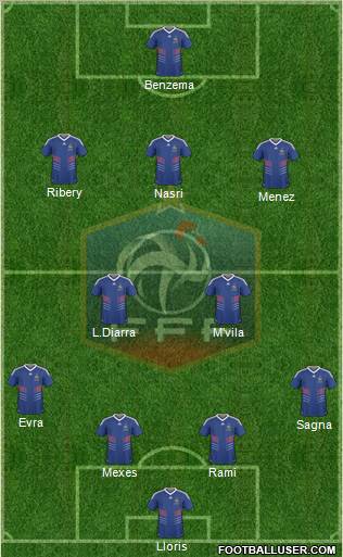 France Formation 2011