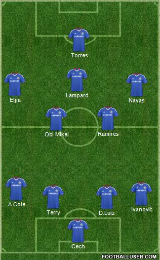 Chelsea Formation 2011