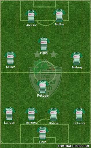SpVgg Greuther Fürth Formation 2011