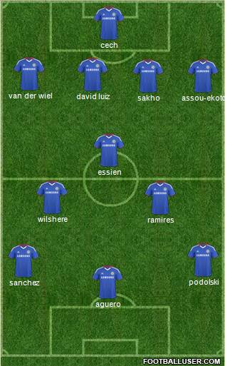 Chelsea Formation 2011