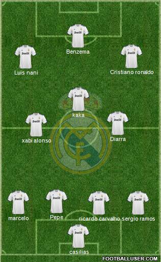 Real Madrid C.F. Formation 2011