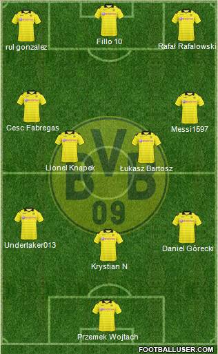 Borussia Dortmund Formation 2011