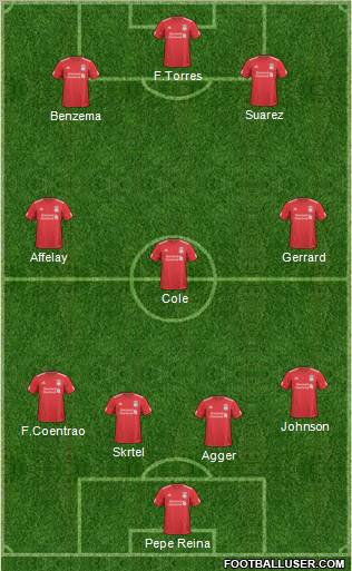 Liverpool Formation 2011