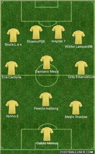 Hutnik Krakow Formation 2011