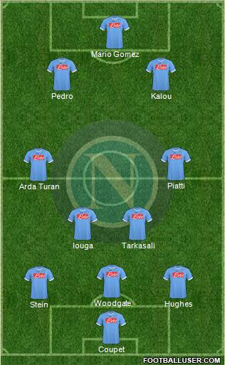 Napoli Formation 2011