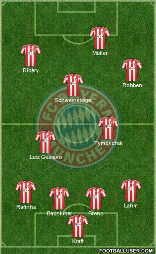 FC Bayern München