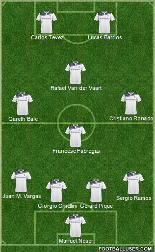 Tottenham Hotspur Formation 2011