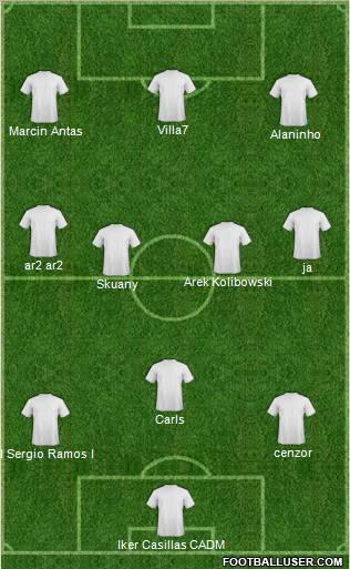 Dream Team Formation 2011