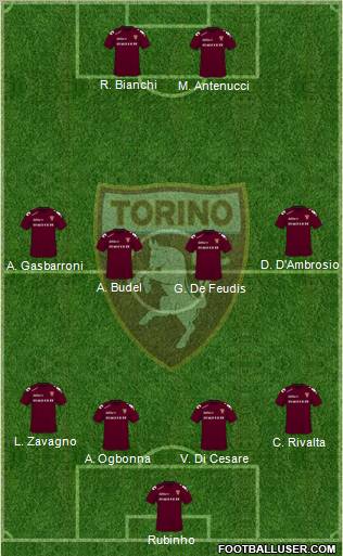 Torino football formation