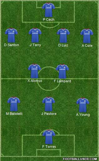 Chelsea Formation 2011