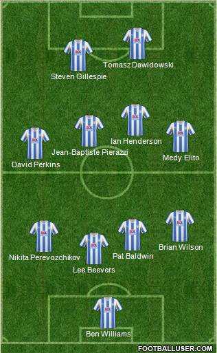 Colchester United Formation 2011