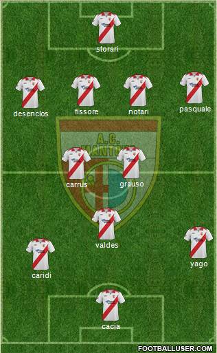 Mantova Formation 2011
