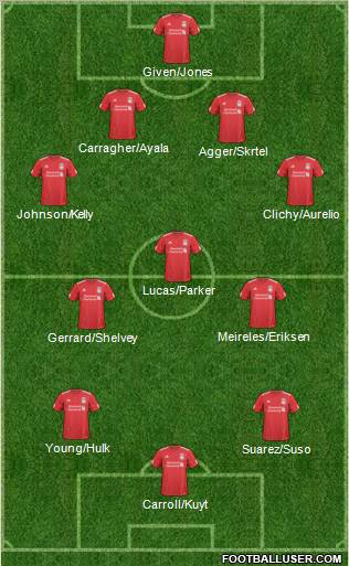 Liverpool Formation 2011