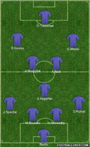 Pro Evolution Soccer Team Formation 2011