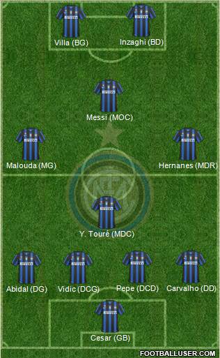 F.C. Internazionale Formation 2011