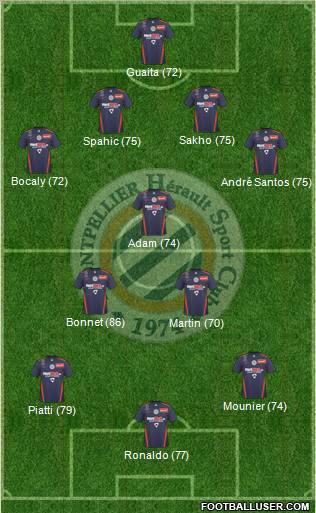 Montpellier Hérault Sport Club Formation 2011