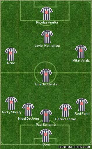 West Bromwich Albion Formation 2011