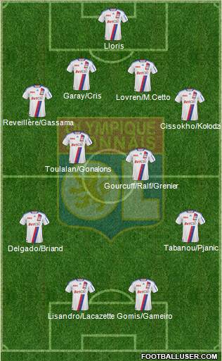 Olympique Lyonnais Formation 2011