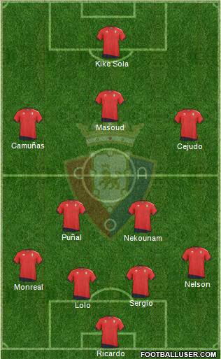 C. At. Osasuna Formation 2011