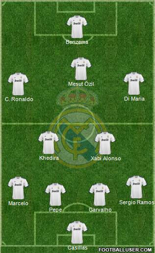 Real Madrid C.F. Formation 2011