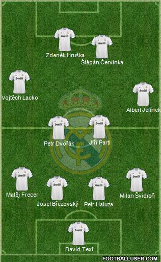 Real Madrid C.F.