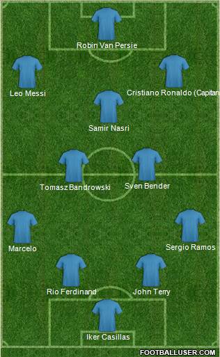 Europa League Team Formation 2011