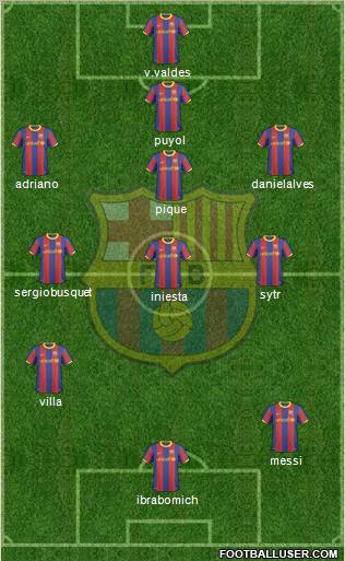 F.C. Barcelona Formation 2011