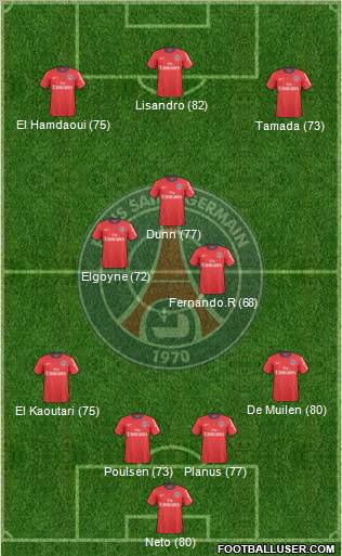 Paris Saint-Germain Formation 2011