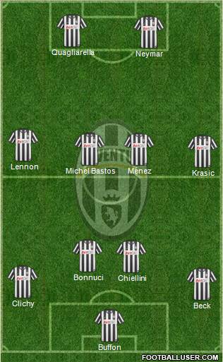 Juventus Formation 2011