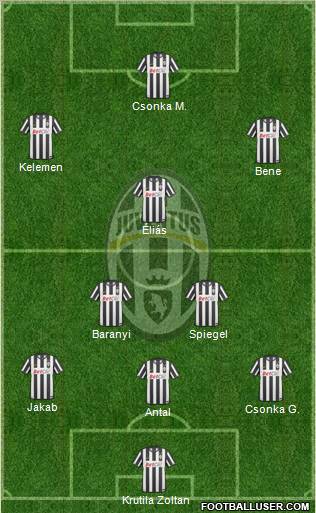 Juventus Formation 2011