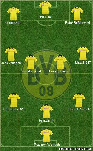Borussia Dortmund Formation 2011