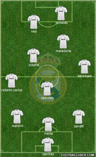 Real Madrid C.F. Formation 2011