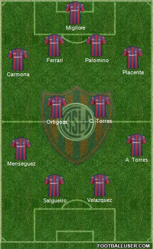 San Lorenzo de Almagro Formation 2011