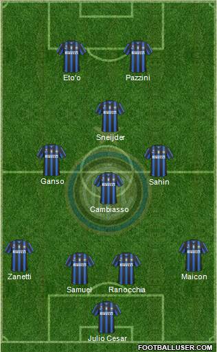 F.C. Internazionale Formation 2011