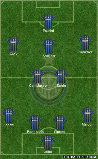 F.C. Internazionale Formation 2011
