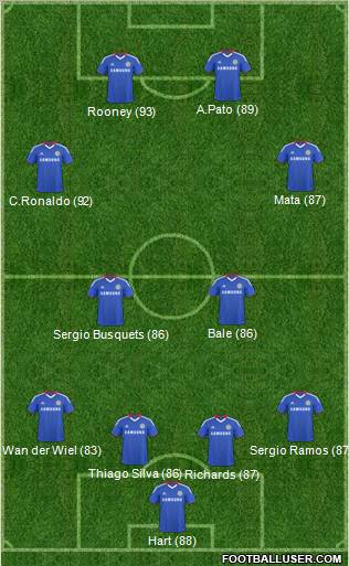 Chelsea Formation 2011
