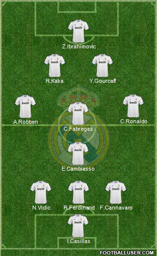 Real Madrid C.F. Formation 2011