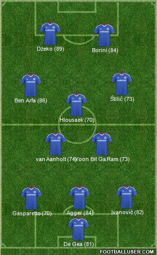 Chelsea Formation 2011
