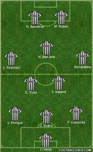 Newcastle United Formation 2011