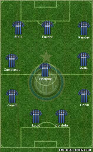 F.C. Internazionale Formation 2011