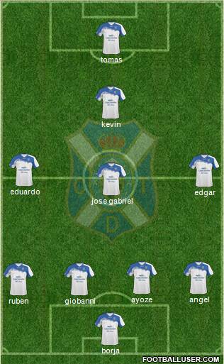 C.D. Tenerife S.A.D. Formation 2011