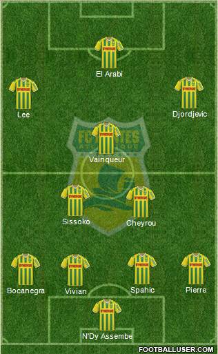 FC Nantes football formation