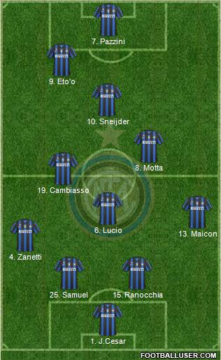 F.C. Internazionale Formation 2011
