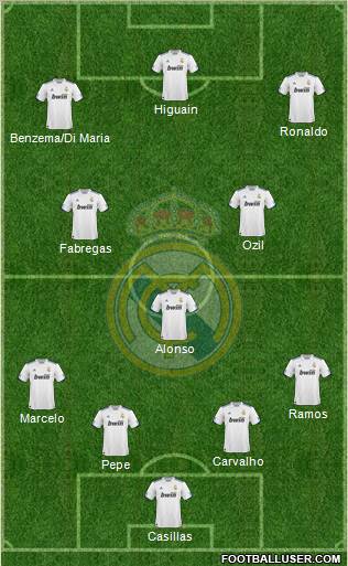 Real Madrid C.F. Formation 2011