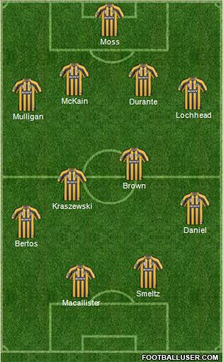 Wellington Phoenix FC Formation 2011