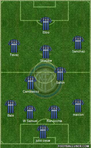 F.C. Internazionale Formation 2011
