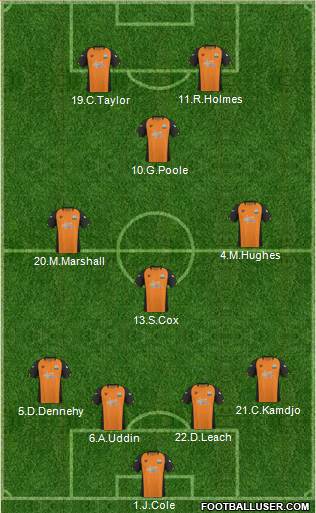 Barnet Formation 2011